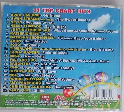 Now 46 cd