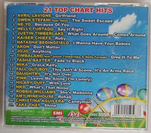 Now 46 cd