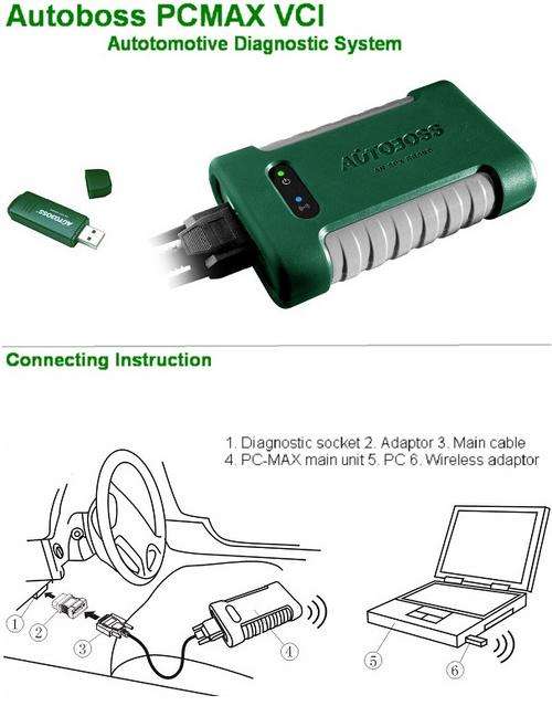 Autoboss PC-MAX scanner