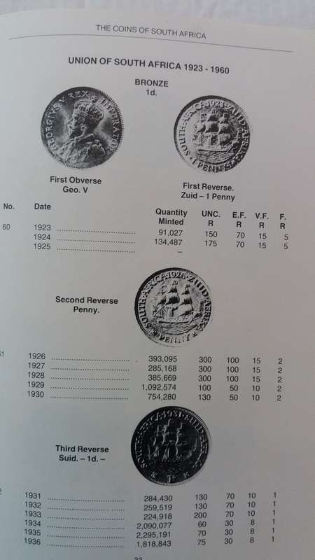 1990 the coins of South Africa by Alec Kaplan 14 Edition
