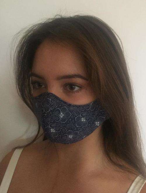 Face Masks