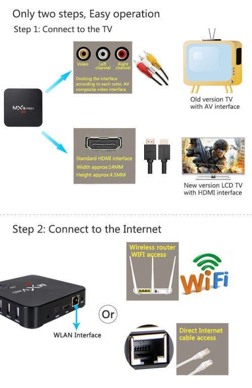 MXQ Pro Android TV Box (Local Stock)