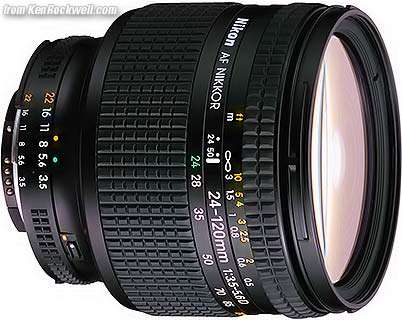 Nikon 24-120mm AF 1:3.5-5.6D Nikkor Lens*AVAILABLE IMMEDIATELY**LOCAL STOCK*
