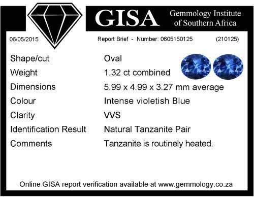 TANZANITE TANZANITE TANZANITE TANZANITE TANZANITE