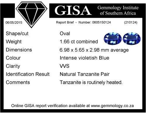 TANZANITE TANZANITE TANZANITE TANZANITE TANZANITE