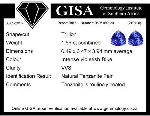 1.69CT TANZANITE PAIR [ G.I.S.A. CERTIFIED ] Intense Violetish Blue (vB4/4), VVS