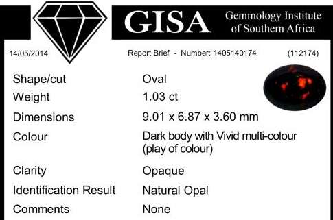 1.03ct Certified Black Opal