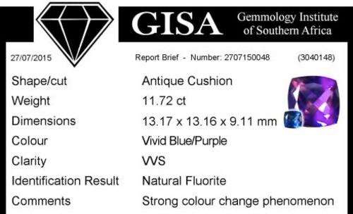 colour change blue fluorite