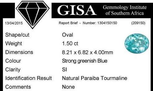 1.50ct Certified Paraiba Tourmaline