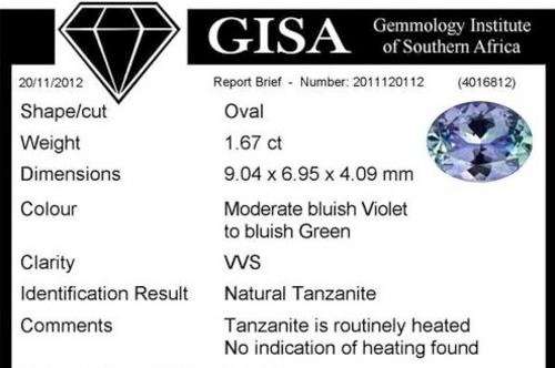 1.67CT TANZANITE [G.I.S.A.CERTIFIED] Moderate Bluish Violet to Bluish Green
