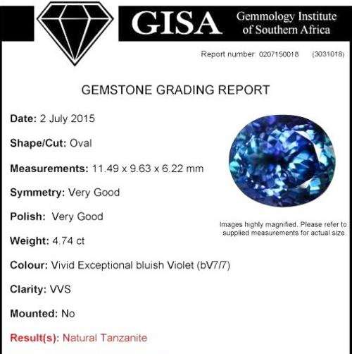 TANZANITE TANZANITE TANZANITE TANZANITE TANZANITE