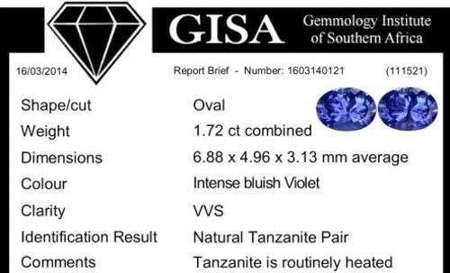 1.72CT TANZANITE MATCHING PAIR [G.I.S.A.CERTIFIED] Intense Blue Violet (bV4/4), VVS