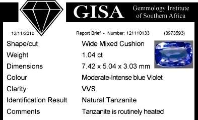 GISA CERTIFIED TANZANITE
