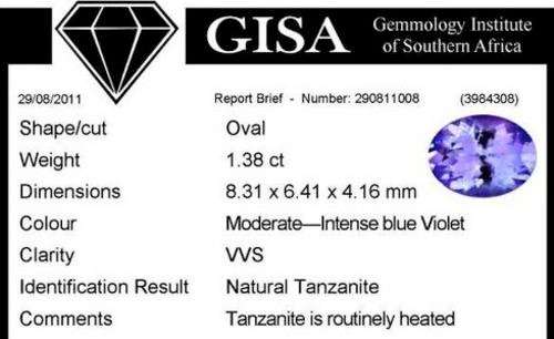 GISA CERTIFIED TANZANITE