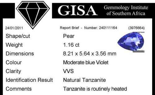 *** TANZANITE ***  1.16CT CERTIFIED TANZANITE