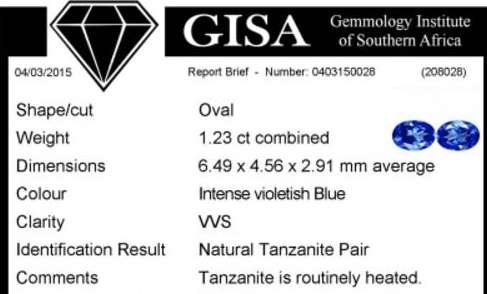 *** TANZANITE *** 1.23CT CERTIFIED TANZANITE PAIR