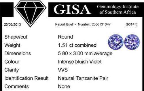 TANZANITE TANZANITE TANZANITE TANZANITE TANZANITE