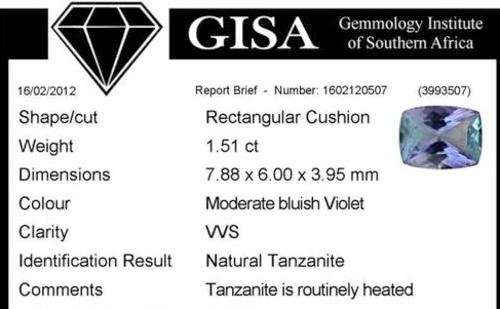 TANZANITE TANZANITE TANZANITE TANZANITE TANZANITE
