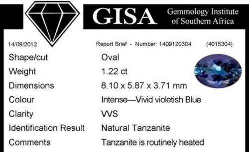 TANZANITE TANZANITE TANZANITE TANZANITE TANZANITE