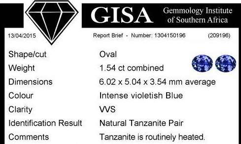 *** TANZANITE *** 1.54CT CERTIFIED TANZANITE PAIR