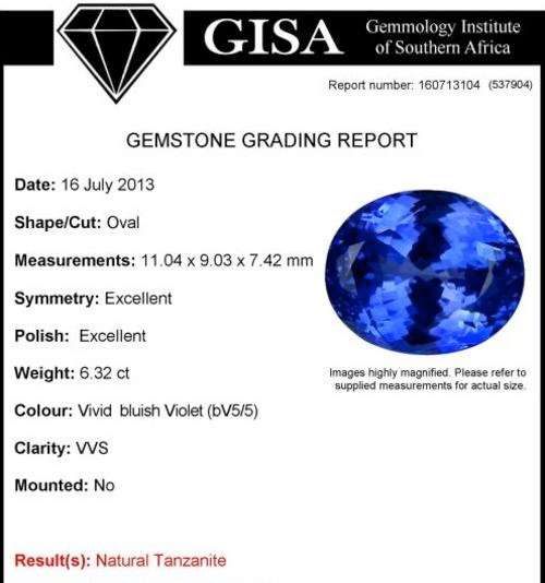 TANZANITE TANZANITE TANZANITE TANZANITE TANZANITE