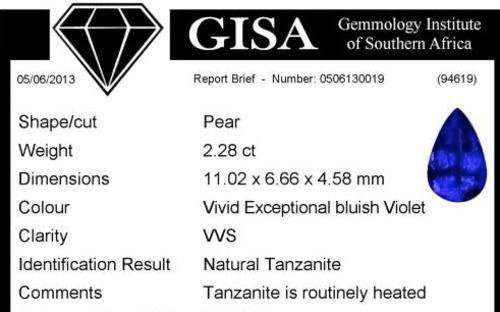 2.28CT Certified Tanzanite