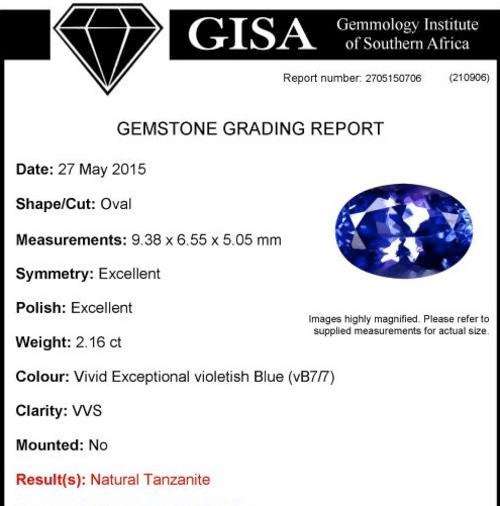 TANZANITE TANZANITE TANZANITE TANZANITE TANZANITE