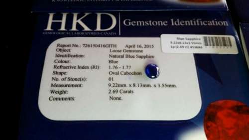 2.69CT CERTIFIED SAPPHIRE  AAA+ Vivid Royal Blue