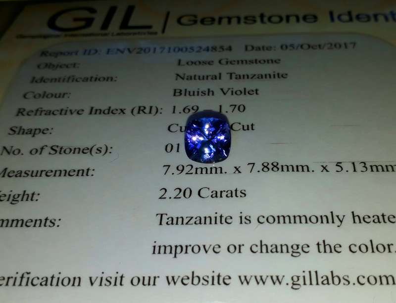 2.20CT Certified Tanzanite