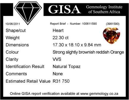 IMPERIAL TOPAZ