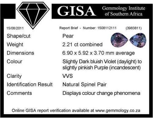 BURMESE SPINEL
