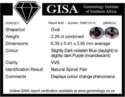 BURMESE SPINEL