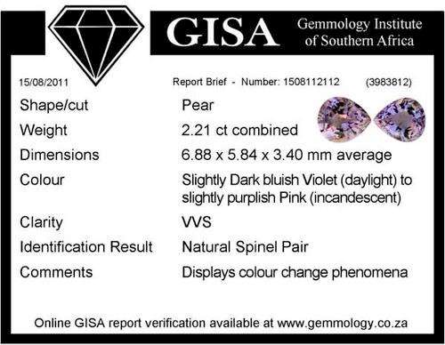 BURMESE SPINEL