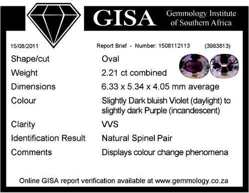 2.21CT SRI LANKAN SPINEL [G.I.S.A.CERTIFIED] Matching Pair,ColourChange: D.BluishViolet/Purple,VVS