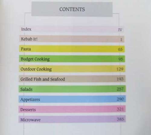 A Guide To Modern Cooking - Pol Martin - Smart And Simple Cooking, 446 Pages 620 Full Color Photos