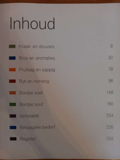 Ons Kookboek