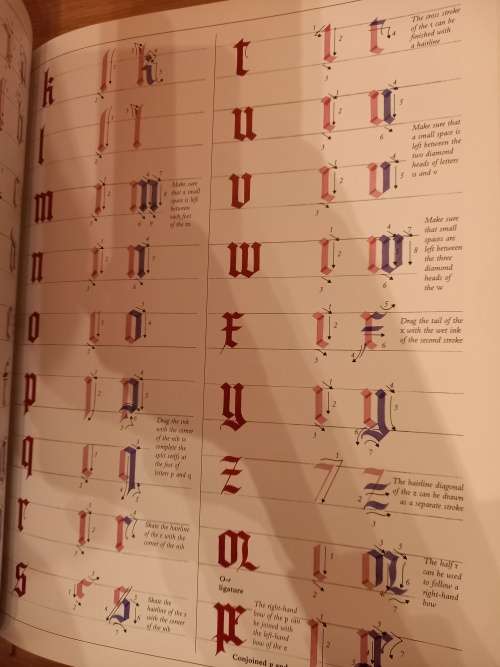The Art of Calligraphy - A practical guide to the skills and techniques