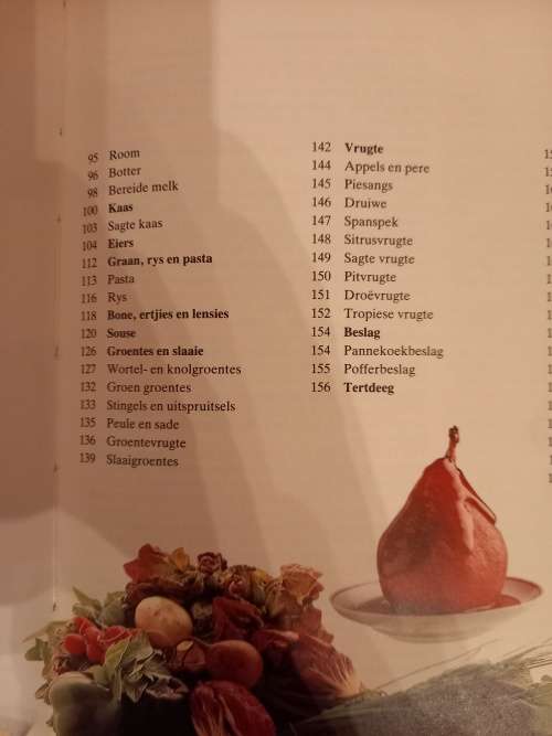 Die Praktiese Kookgids (versorg deur Annette Human