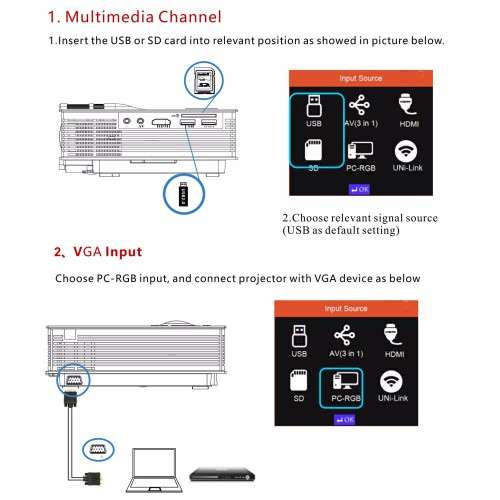 Super bright WiFi Smart Projector - Full HD 1080P - Micast - Portable
