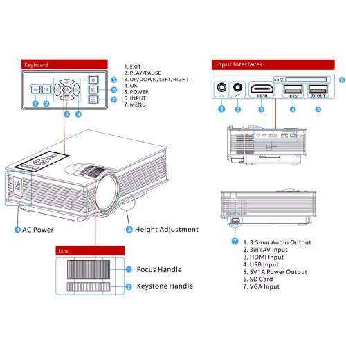 Super bright WiFi Smart Projector - Full HD 1080P - Micast - Portable