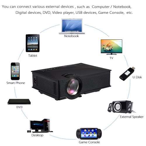 Super bright WiFi Smart Projector - Full HD 1080P - Micast - Portable