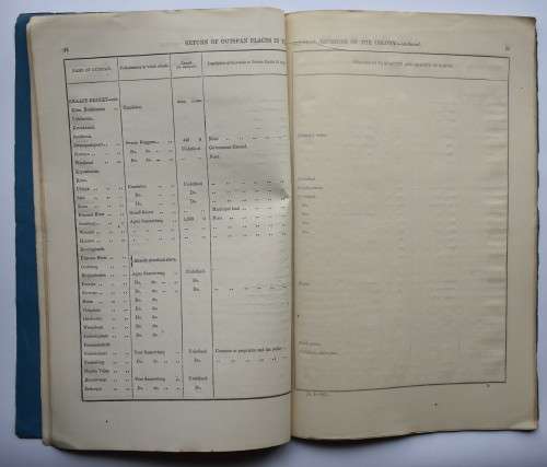 ...17th August, 1865, for a Return of all Outspannings in the Several Divisions of the Colony etc
