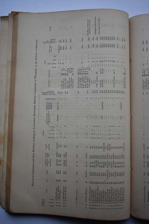 Master and Servant. Addenda to the Documents on the Working of the Order in Council etc.
