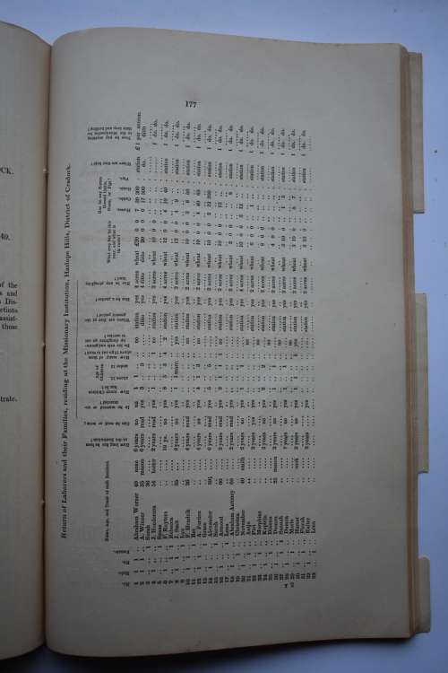 Master and Servant. Addenda to the Documents on the Working of the Order in Council etc.
