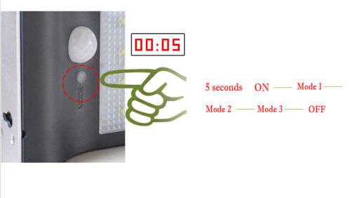 36 LED Solar Power Street Lights Wall Garden Lamp PIR Motion Sensor Waterproof