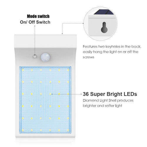 36 LED Solar Power Street Lights Wall Garden Lamp PIR Motion Sensor Waterproof