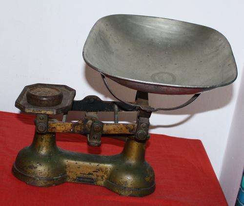 Counter Scale