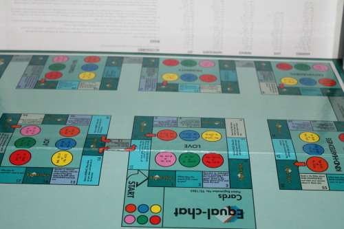 Equal chat board game
