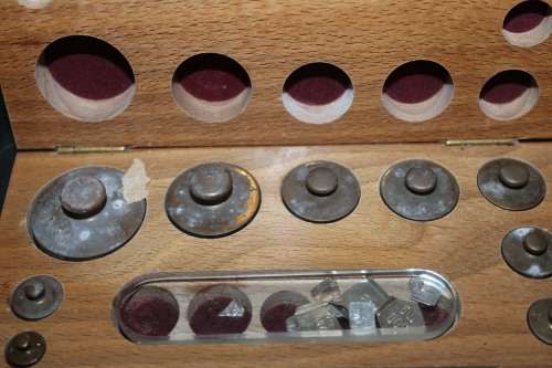 Boxed Scale weights