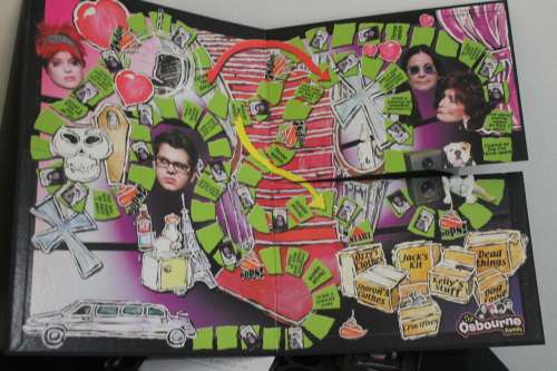 The Osbourne Family Board Game